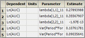 BioEq1FinalVarParams_1.png