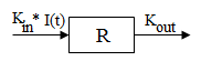 IR51.png