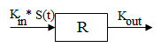 IR53.png