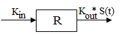 IR54.png