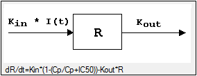 IRmodel51diagram.png