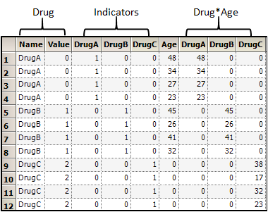 Indicator_and_product_vars.png