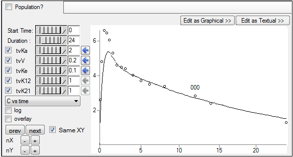 Indiv_pk_initial_est_adjusted.png