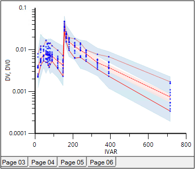 Midazolam_shadedplot.png