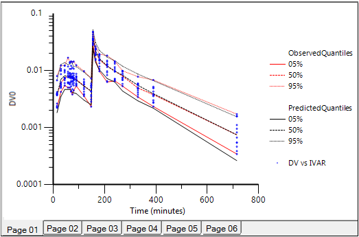 Midazolam_unshadedplot.png