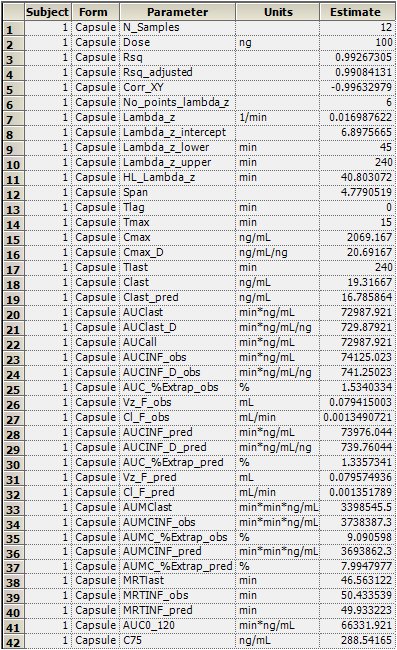 NCAFinalParsub1form1.png