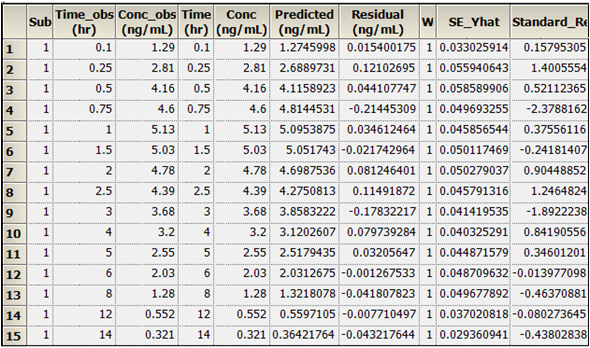 PKmodelSummaryTable.png