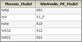 ParameterNameComparison.png