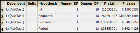 bioeqSeqTestsworksheet.png