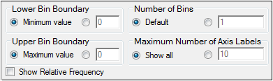 content_tab_histogram.png