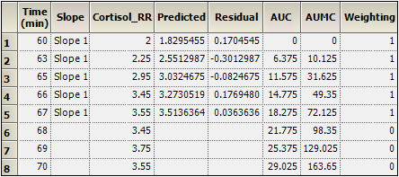 drugeffectsummarytable.png