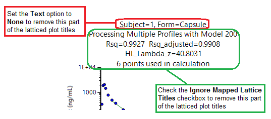 latticed_plot_titles.png