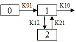 mdllib_pk11.png