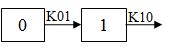 mdllib_pk3.png
