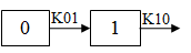 mdllib_pk5.png