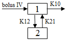mdllib_pk7.png