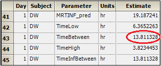 ncafinpartimedurrow.png
