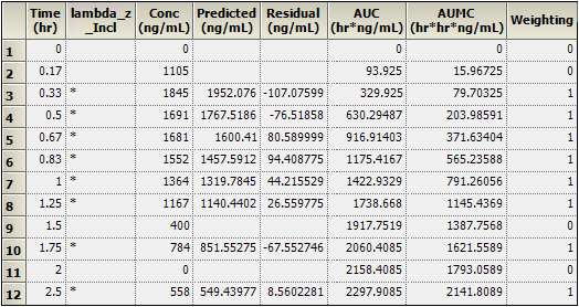 ncasummarytable2.png