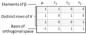 orthogonal_space.png