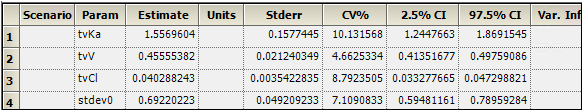 poppkThetaworksheet.png