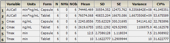profilesDStatsoutput1.png