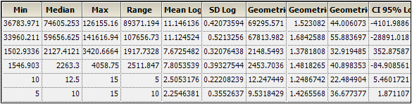 profilesDStatsoutput2.png